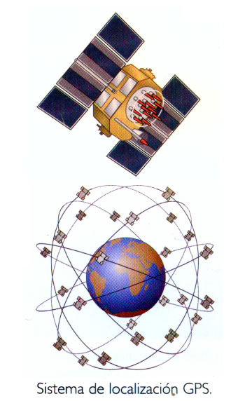 Satélite GPS.